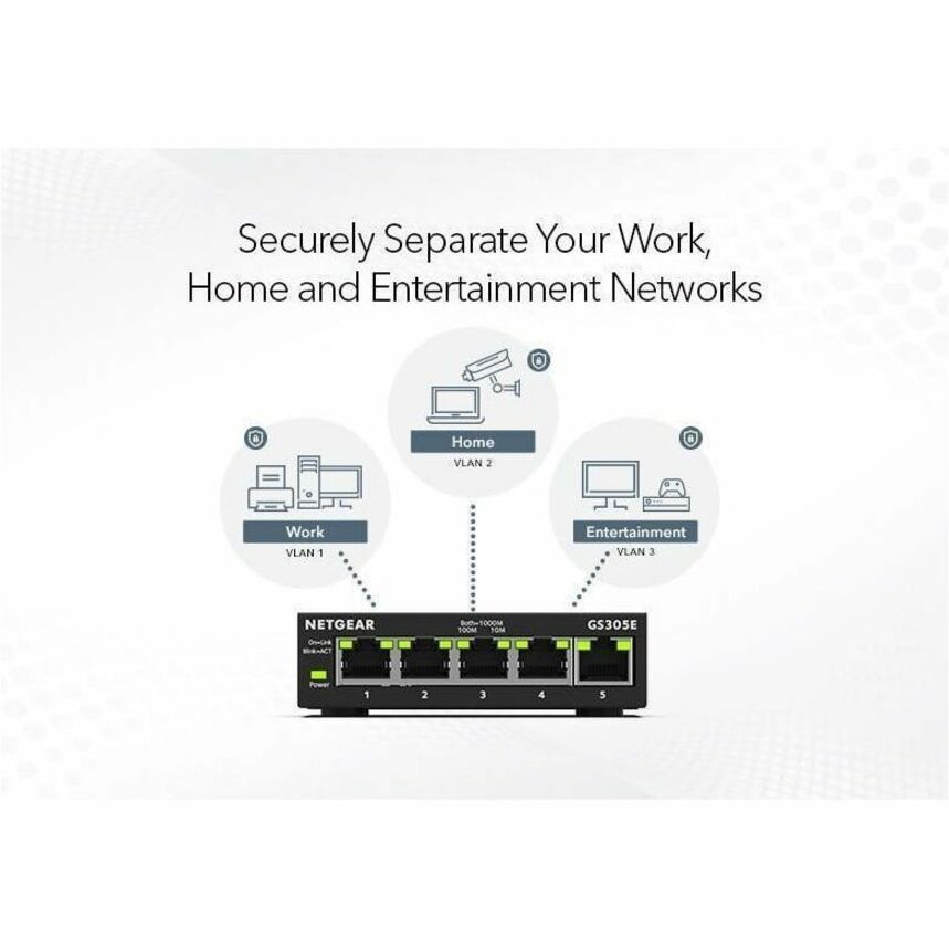 Alternate-Image5 Image for Netgear Business GS305E Ethernet Switch