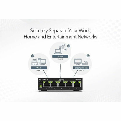 Alternate-Image5 Image for Netgear Business GS305E Ethernet Switch
