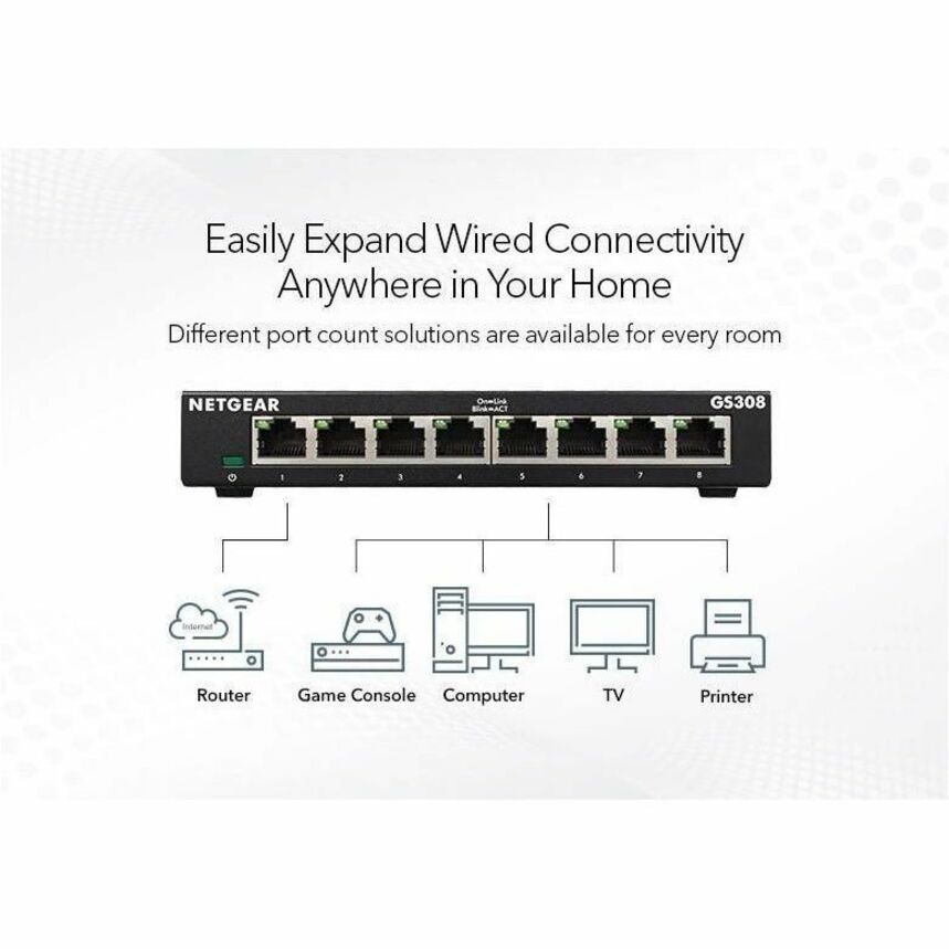 Alternate-Image2 Image for Netgear Business GS308 Ethernet Switch