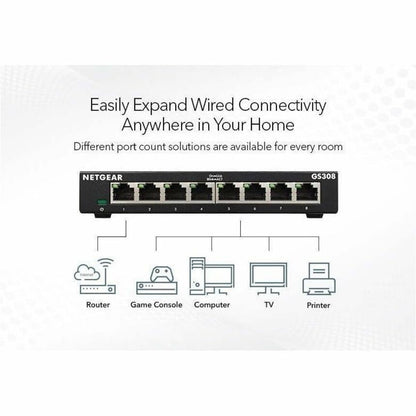Alternate-Image2 Image for Netgear Business GS308 Ethernet Switch
