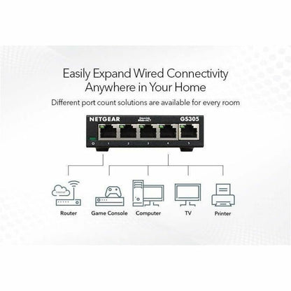 Alternate-Image3 Image for Netgear Business GS305 Ethernet Switch