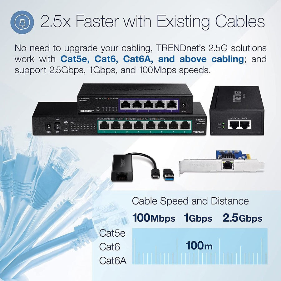 Alternate-Image7 Image for TRENDnet USB-C 3.1 to 2.5GBASE-T Ethernet Adapter, TUC-ET2G, NDAA & TAA Compliant, Windows & Mac Compatible, USB Type-C to USB-A Converter Included, Up to 2.5Gbps Speeds, Black
