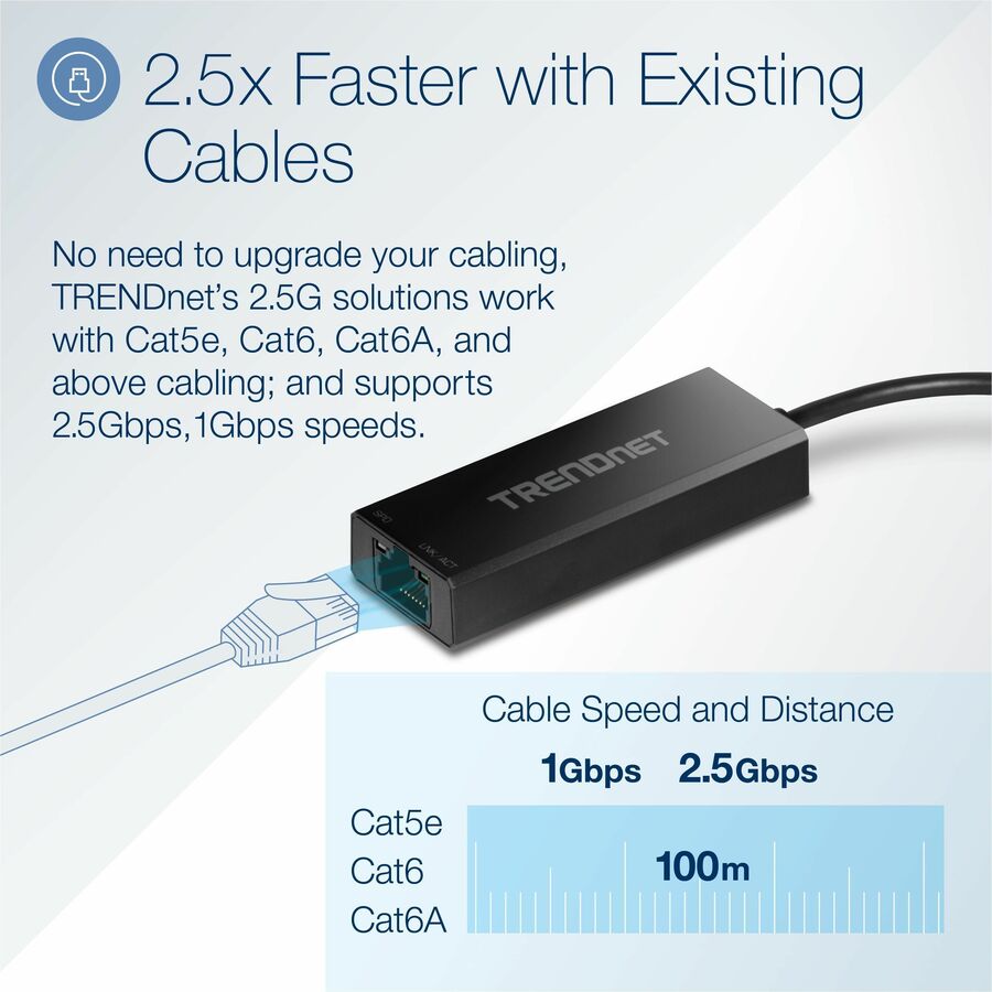 Alternate-Image4 Image for TRENDnet USB-C 3.1 to 2.5GBASE-T Ethernet Adapter, TUC-ET2G, NDAA & TAA Compliant, Windows & Mac Compatible, USB Type-C to USB-A Converter Included, Up to 2.5Gbps Speeds, Black