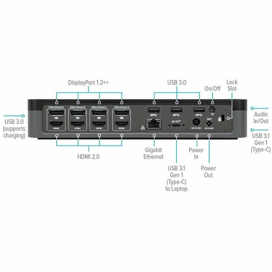 Alternate-Image4 Image for Targus USB-C Universal Quad 4K (QV4K) Docking Station with 100W Power Delivery