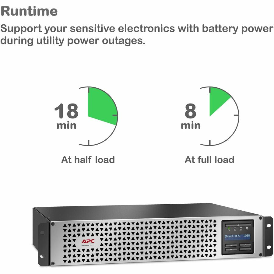 Alternate-Image3 Image for APC Smart-UPS, Line Interactive, 1000VA, Lithium-ion, Rackmount 2U, 120V, 6x NEMA 5-15R outlets, SmartConnect Port+SmartSlot, Short Depth, AVR, LCD
