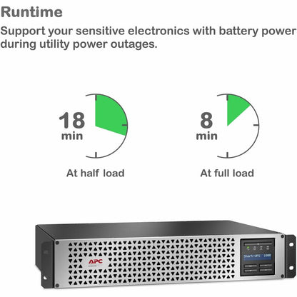 Alternate-Image3 Image for APC Smart-UPS, Line Interactive, 1000VA, Lithium-ion, Rackmount 2U, 120V, 6x NEMA 5-15R outlets, SmartConnect Port+SmartSlot, Short Depth, AVR, LCD