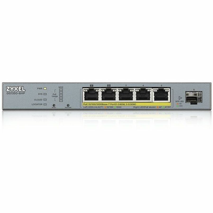 Alternate-Image3 Image for ZYXEL GS1350-6HP 5-Port Gigabit Smart Nebula Cloud Managed PoE Switch | 3 PoE+ / 2 PoE++ Ports at 60W with 1 SFP Uplink