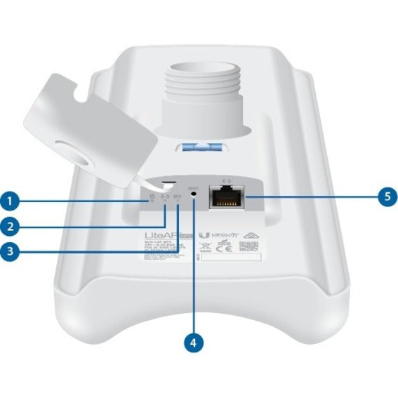 Alternate-Image7 Image for Ubiquiti LiteAP AC LAP-GPS IEEE 802.11ac 450 Mbit/s Wireless Access Point