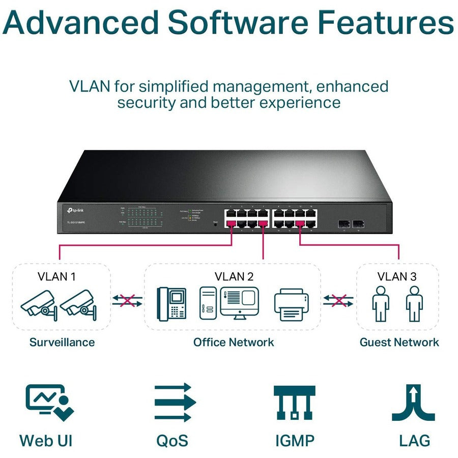 Alternate-Image7 Image for TP-Link TL-SG1218MPE - JetStream 16-Port Gigabit Easy Smart PoE/PoE+ Switch