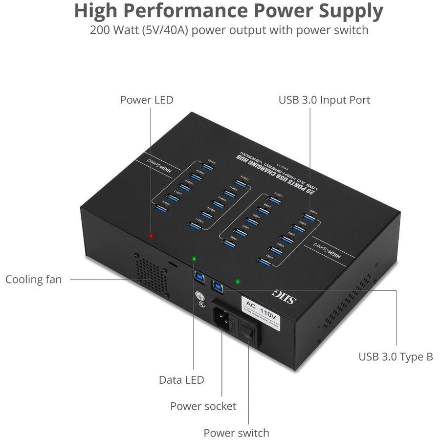 Alternate-Image1 Image for SIIG 20-Port Industrial USB 3.0 Hub with Charging - 200W