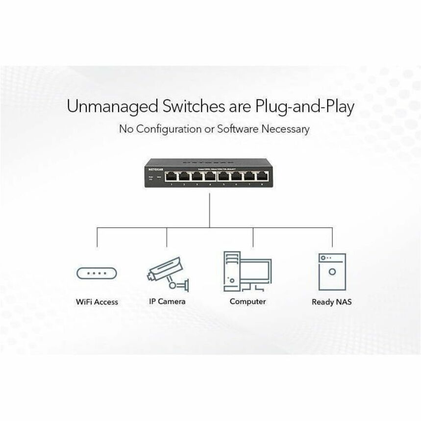 Alternate-Image6 Image for Netgear Business GS308PP Ethernet Switch