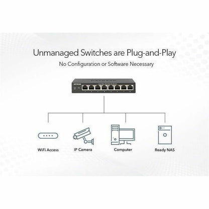 Alternate-Image6 Image for Netgear Business GS308PP Ethernet Switch