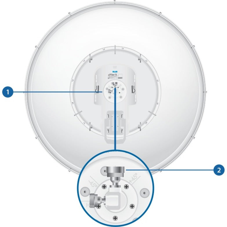 Alternate-Image8 Image for Ubiquiti airFiber 11 AF-11 1.20 Gbit/s Wireless Access Point