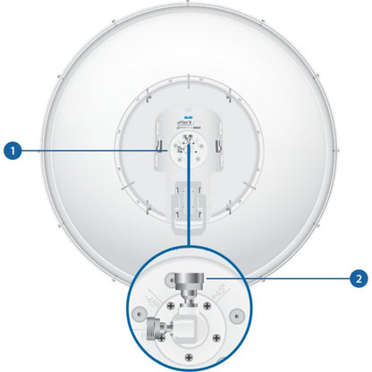 Alternate-Image8 Image for Ubiquiti airFiber 11 AF-11 1.20 Gbit/s Wireless Access Point