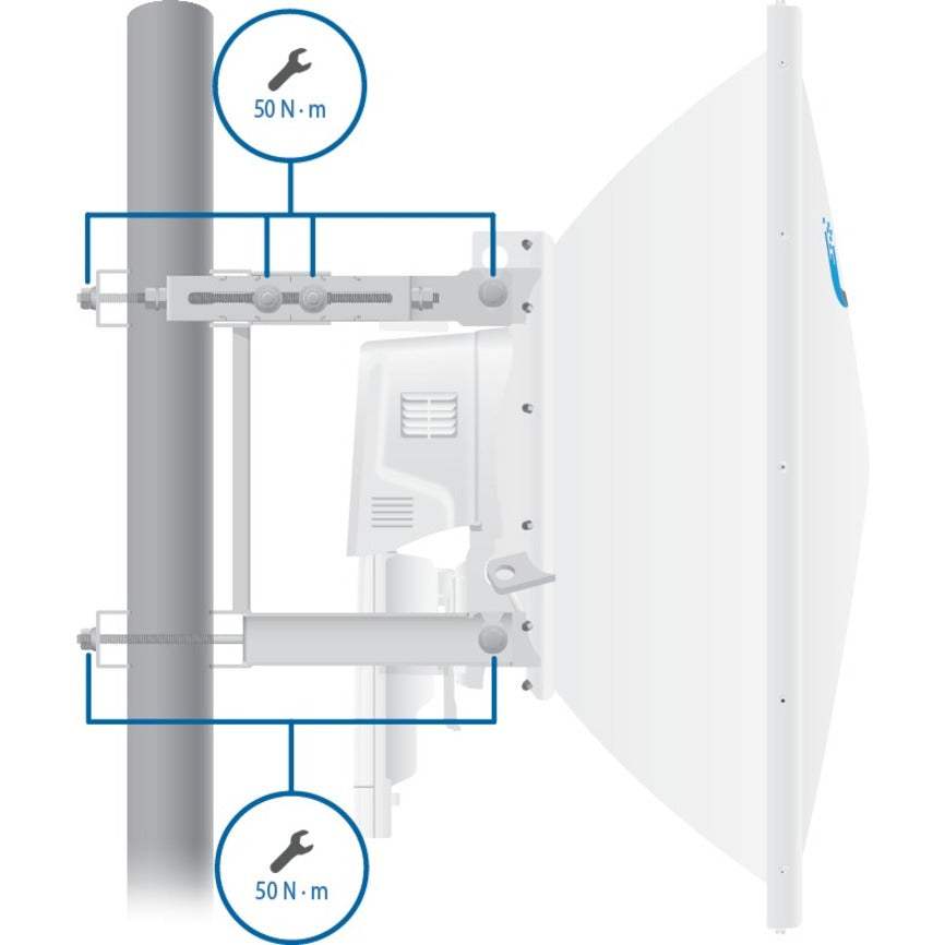 Alternate-Image9 Image for Ubiquiti airFiber 11 AF-11 1.20 Gbit/s Wireless Access Point