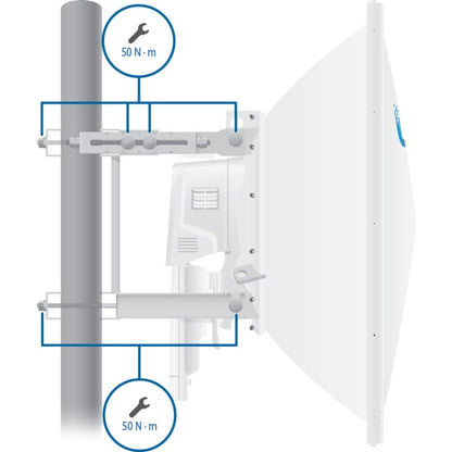 Alternate-Image9 Image for Ubiquiti airFiber 11 AF-11 1.20 Gbit/s Wireless Access Point