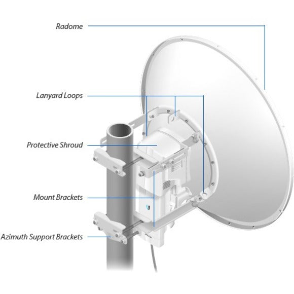 Alternate-Image2 Image for Ubiquiti airFiber 11 AF-11 1.20 Gbit/s Wireless Access Point