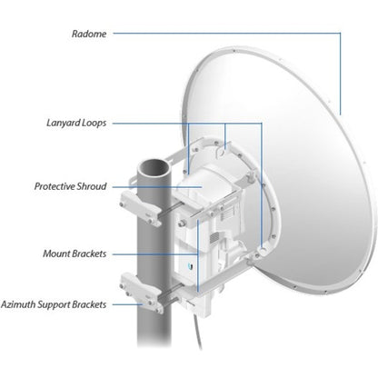 Alternate-Image2 Image for Ubiquiti airFiber 11 AF-11 1.20 Gbit/s Wireless Access Point