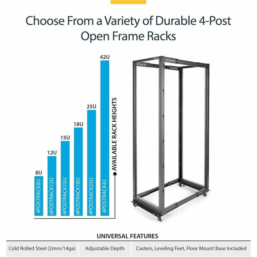 Alternate-Image3 Image for StarTech 4-Post 18U Mobile Open Frame Server Rack, 19" Network Rack with Casters, Rolling Rack for Computer/AV/Data/IT Equipment