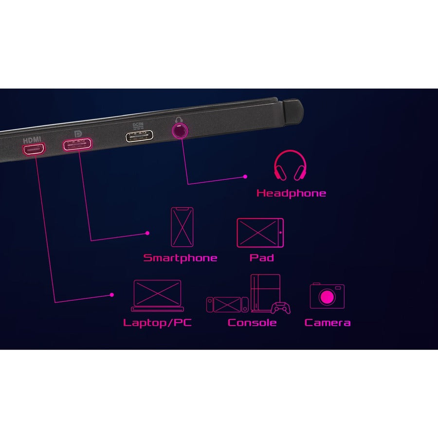Alternate-Image9 Image for Asus ROG Strix XG17AHPE 17" Class Full HD Gaming LCD Monitor - 16:9 - Black