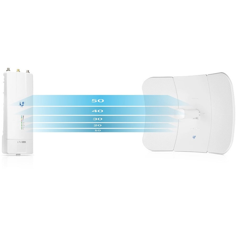Alternate-Image5 Image for Ubiquiti LTULR 600 Mbit/s Wireless Access Point