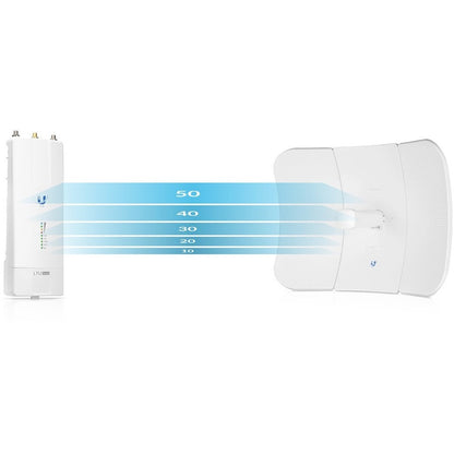 Alternate-Image5 Image for Ubiquiti LTULR 600 Mbit/s Wireless Access Point