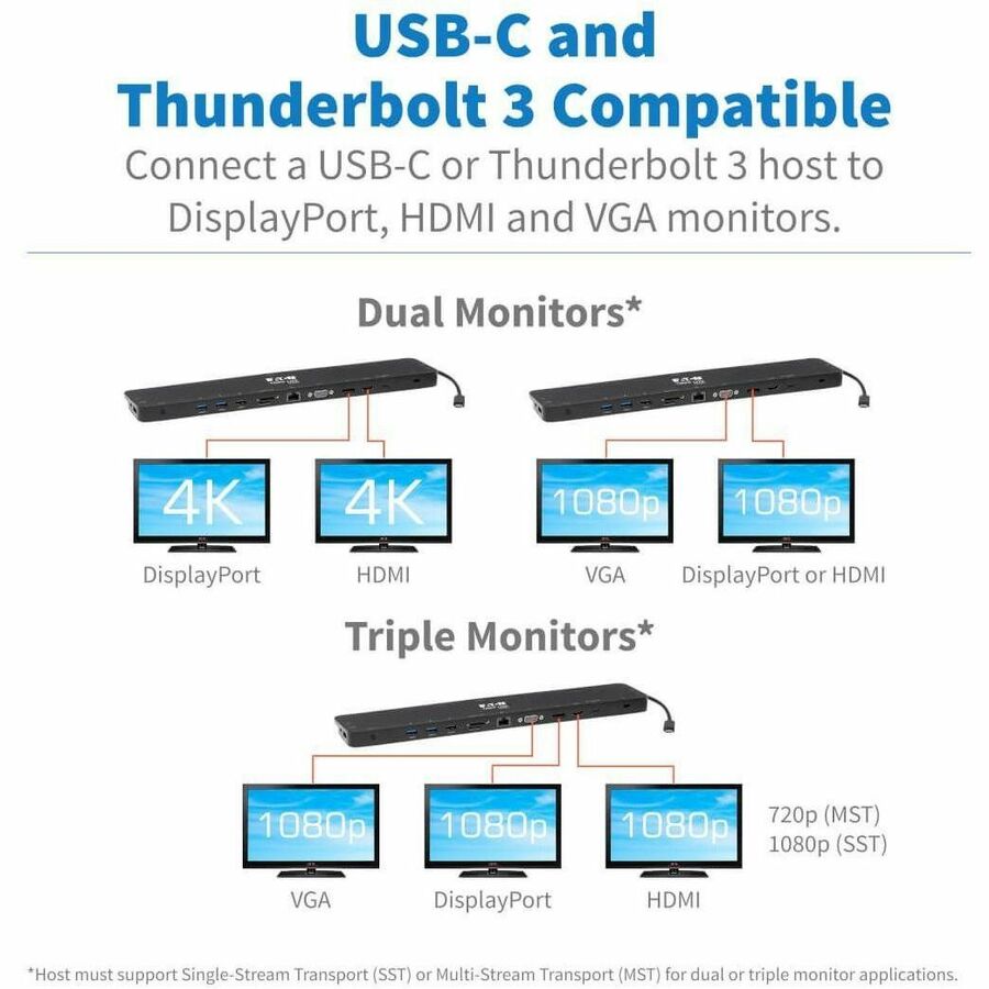 Alternate-Image3 Image for Eaton Tripp Lite Series USB-C Dock, Triple Display - 4K HDMI & DP, VGA, USB 3.x (5Gbps) and USB 2.0 Hub Ports, GbE, 100W PD Charging