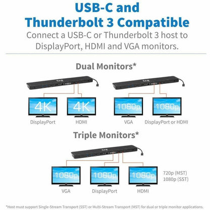 Alternate-Image3 Image for Eaton Tripp Lite Series USB-C Dock, Triple Display - 4K HDMI & DP, VGA, USB 3.x (5Gbps) and USB 2.0 Hub Ports, GbE, 100W PD Charging