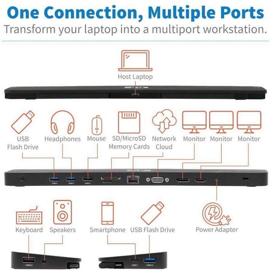 Alternate-Image4 Image for Eaton Tripp Lite Series USB-C Dock, Triple Display - 4K HDMI & DP, VGA, USB 3.x (5Gbps) and USB 2.0 Hub Ports, GbE, 100W PD Charging