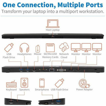 Alternate-Image4 Image for Eaton Tripp Lite Series USB-C Dock, Triple Display - 4K HDMI & DP, VGA, USB 3.x (5Gbps) and USB 2.0 Hub Ports, GbE, 100W PD Charging