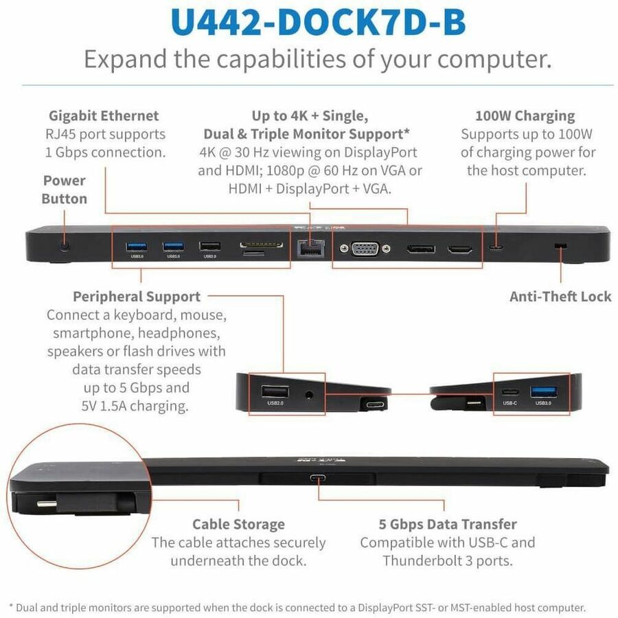 Alternate-Image2 Image for Eaton Tripp Lite Series USB-C Dock, Triple Display - 4K HDMI & DP, VGA, USB 3.x (5Gbps) and USB 2.0 Hub Ports, GbE, 100W PD Charging