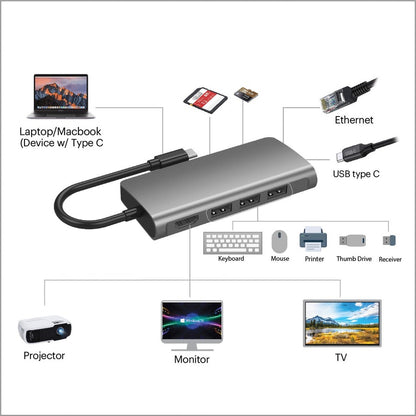 Alternate-Image8 Image for Adesso 8-in-1 USB-C Multi-Port Docking Station (TAA Compliant)