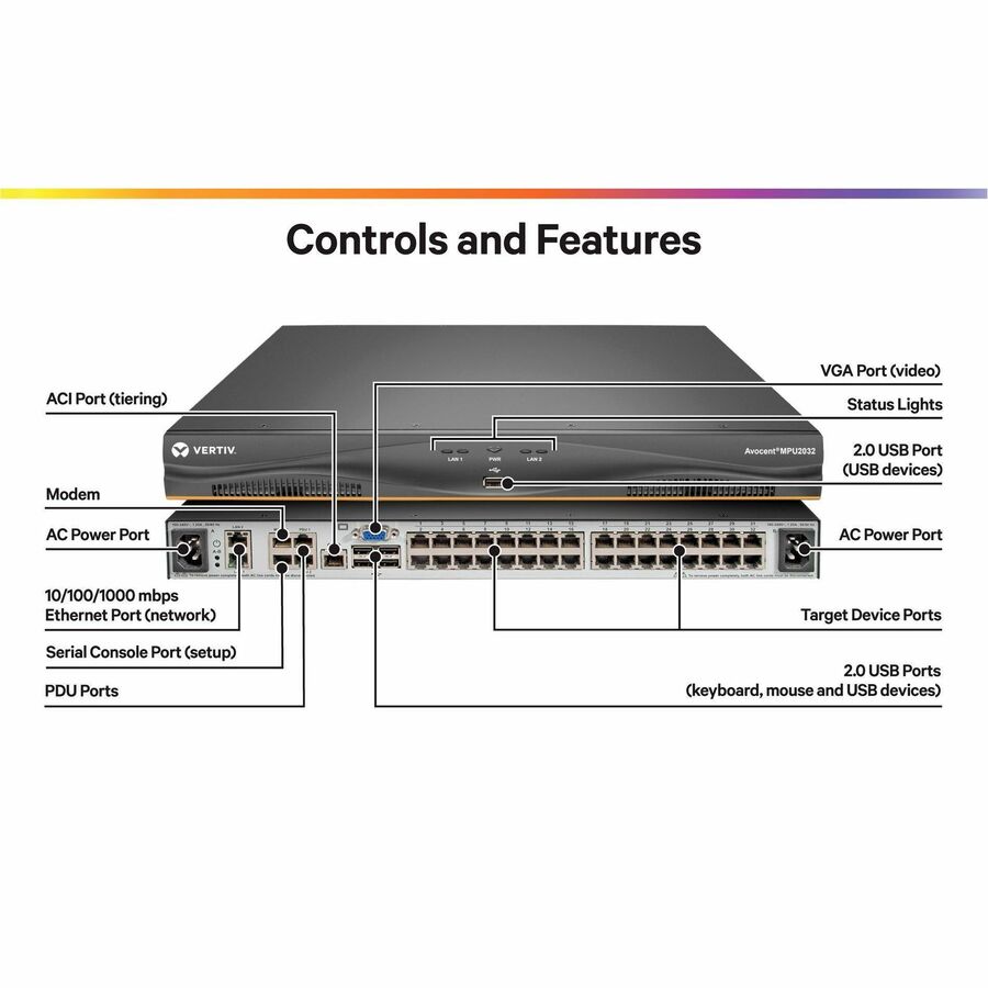 Alternate-Image1 Image for Vertiv Avocent MPU KVM Switch | 32 port | 2 Digital Path | Dual AC Power TAA