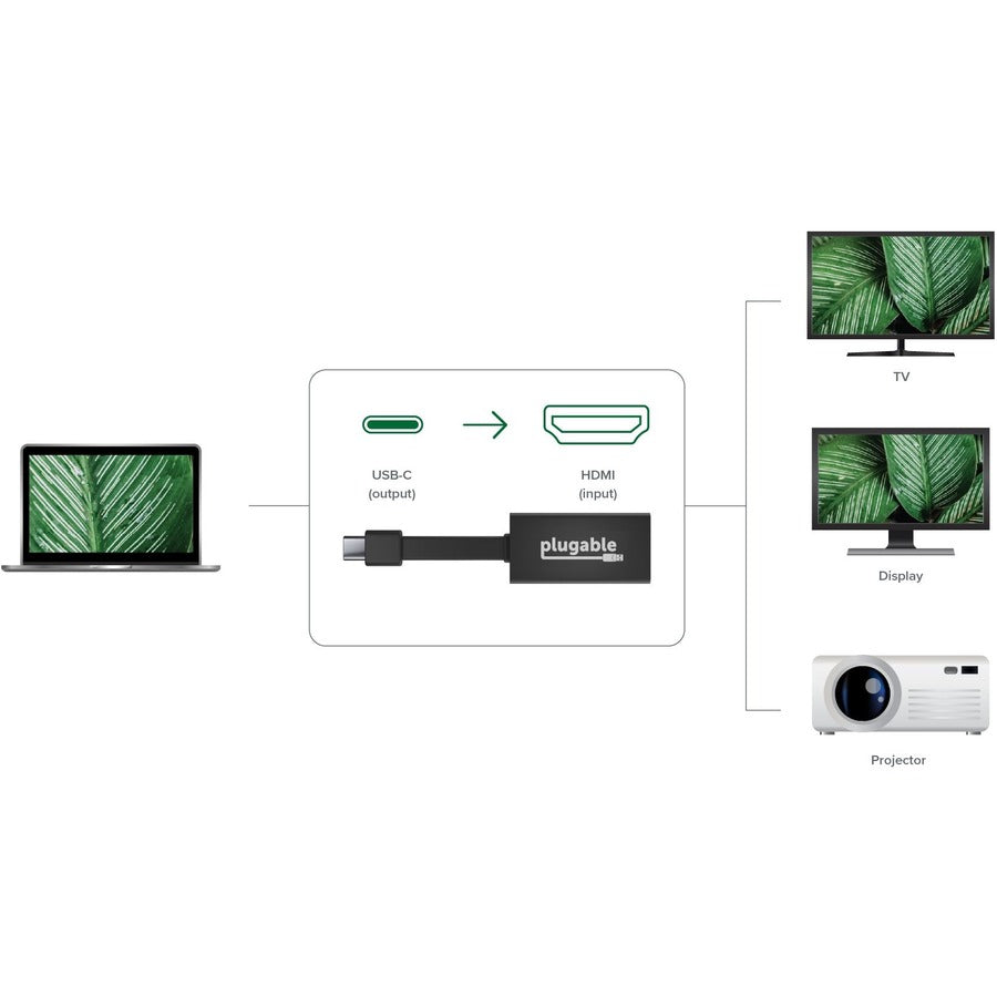 Alternate-Image2 Image for Plugable USB C to HDMI Adapter 4K 30Hz, Thunderbolt 3 to HDMI Adapter