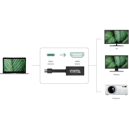 Alternate-Image2 Image for Plugable USB C to HDMI Adapter 4K 30Hz, Thunderbolt 3 to HDMI Adapter