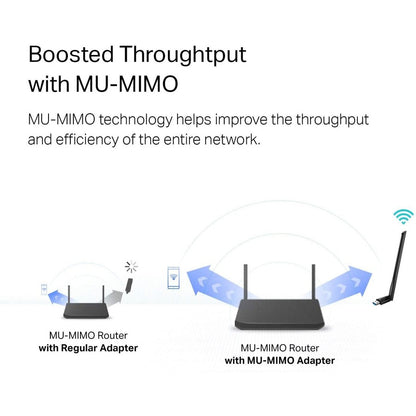 Alternate-Image9 Image for TP-Link Archer T3U Plus - IEEE 802.11ac Dual Band Wi-Fi Adapter for Desktop Computer/Notebook