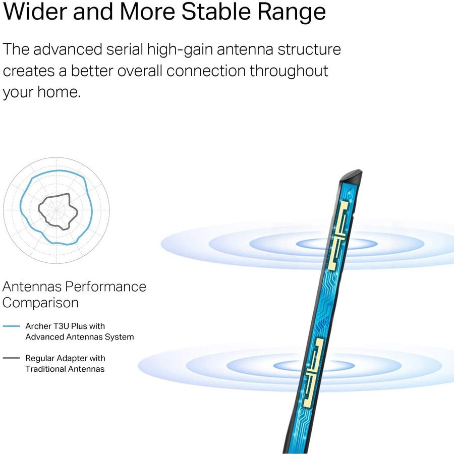 Alternate-Image7 Image for TP-Link Archer T3U Plus - IEEE 802.11ac Dual Band Wi-Fi Adapter for Desktop Computer/Notebook