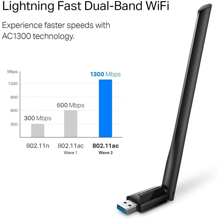Alternate-Image5 Image for TP-Link Archer T3U Plus - IEEE 802.11ac Dual Band Wi-Fi Adapter for Desktop Computer/Notebook