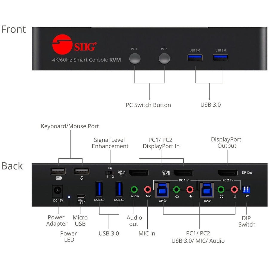 Alternate-Image2 Image for SIIG 2 Port 4K 60Hz DisplayPort 1.2 KVM Switch with USB 3.0 and Multi-Media ports