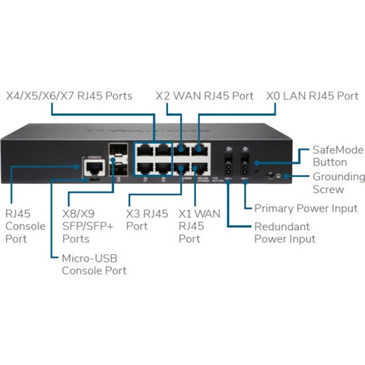 Alternate-Image1 Image for SonicWall TZ670 Network Security/Firewall Appliance
