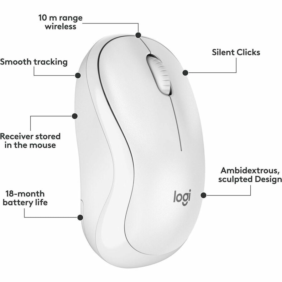Alternate-Image5 Image for Logitech MK295 Silent Wireless Mouse & Keyboard Combo with SilentTouch Technology, Full Numpad, Off-white