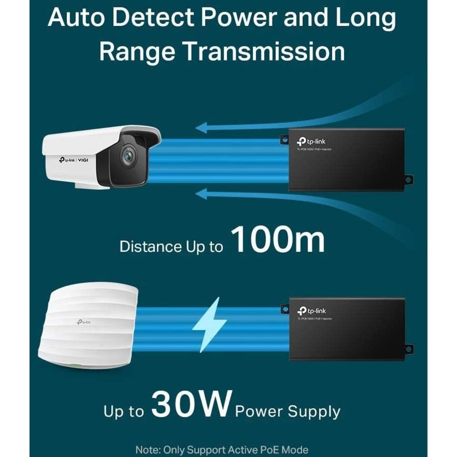 Alternate-Image5 Image for TP-LINK TL-PoE160S - 802.3at/af Gigabit PoE Injector - Non-PoE to PoE Adapter - Supplies PoE (15.4W) or PoE+ (30W) - Plug & Play - Desktop/Wall-Mount - Distance Up to 328 ft. - UL Certified - Black