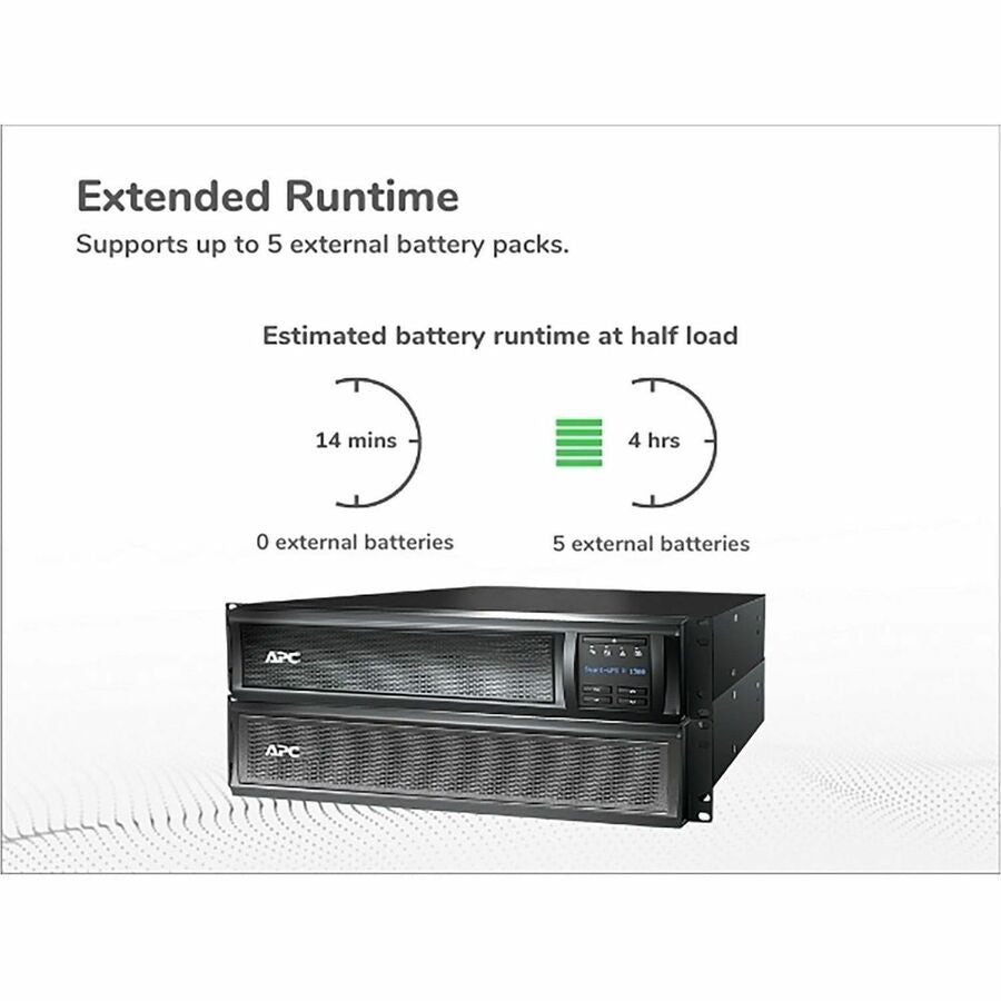 Alternate-Image6 Image for APC Smart-UPS X, Line Interactive, 1500VA, Rack/tower convertible 2U, 120V, 8x 5-15R NEMA, SmartConnect port, Extended runtime