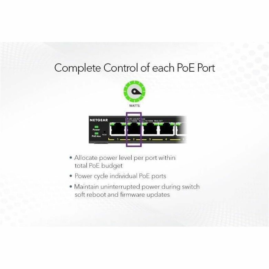 Alternate-Image6 Image for Netgear Business GS308EP Ethernet Switch
