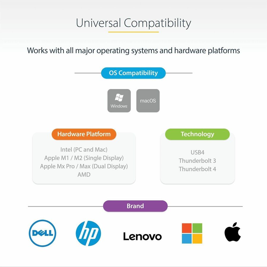 Alternate-Image3 Image for StarTech.com USB C Docking Station for MacBook Pro/Air-M1/M2/M3/M4 (Thunderbolt Compatible) - Dual HDMI/DisplayPort, 96W Power Delivery