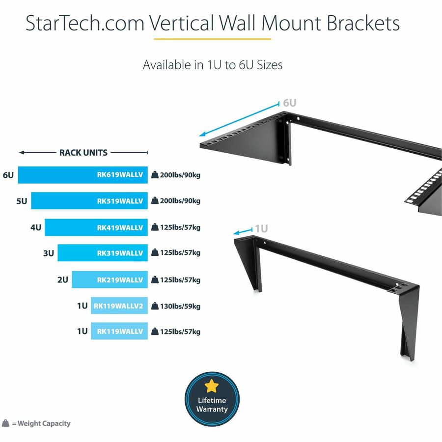 Alternate-Image5 Image for StarTech.com 5U Vertical Wall Mount Rack, 19" Wall Mounting Bracket, Open Low Profile Network/Server Room/Data/AV/IT/Patch Panel/Equipment