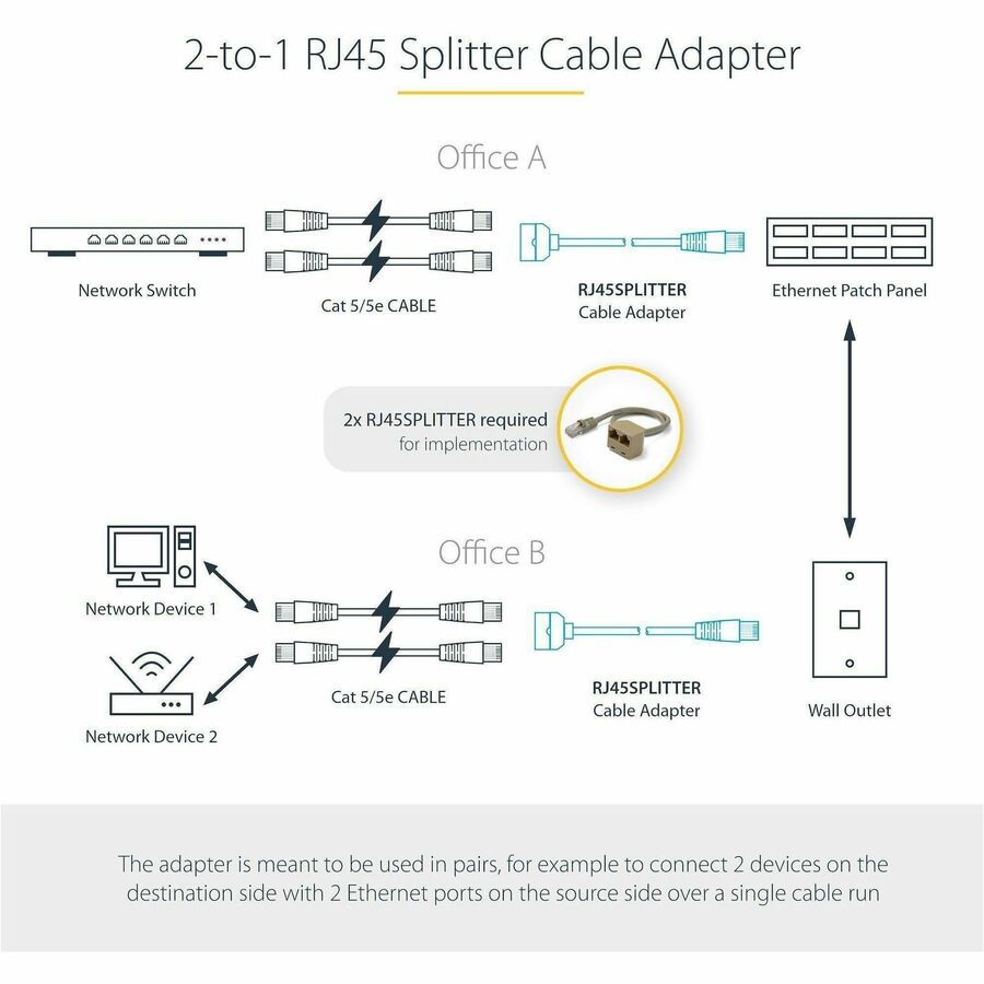 Alternate-Image2 Image for StarTech.com 2-to-1 RJ45 Splitter Cable Adapter - Network splitter - RJ-45 (M) - RJ-45 (F)