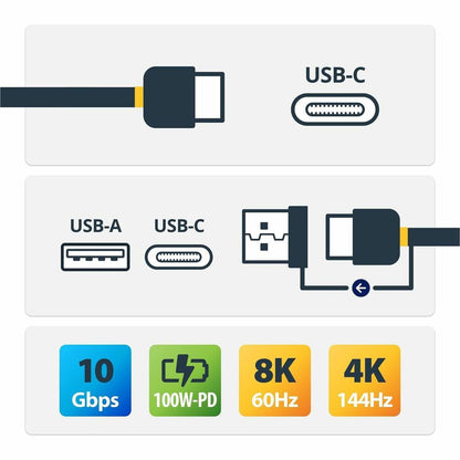 Alternate-Image1 Image for StarTech.com 3ft/1m USB-C Cable with USB-A Adapter Dongle, USB-C to C (10Gbps/PD), USB-A to C (5Gbps), 2-in-1 USB C Cable for Hybrid Dock