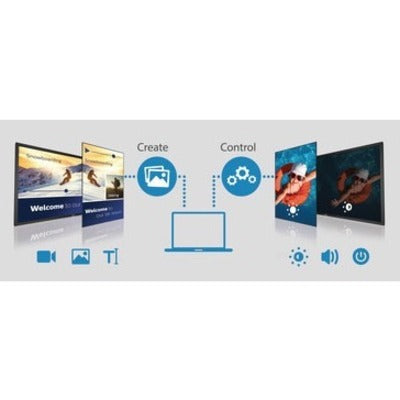 Alternate-Image2 Image for Philips Signage Solutions D-Line Display