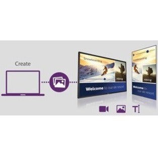 Alternate-Image3 Image for Philips Signage Solutions D-Line Display